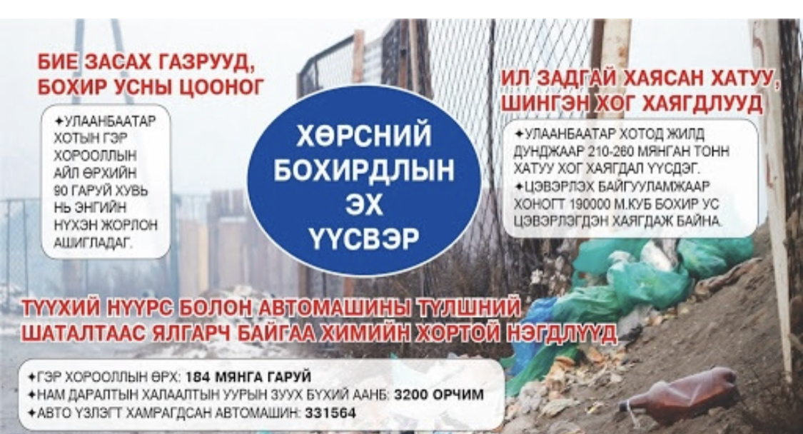 Хүний буруутай үйл ажиллагаа хөрсний бохирдол үүсгэдэг – ТАС.МН
