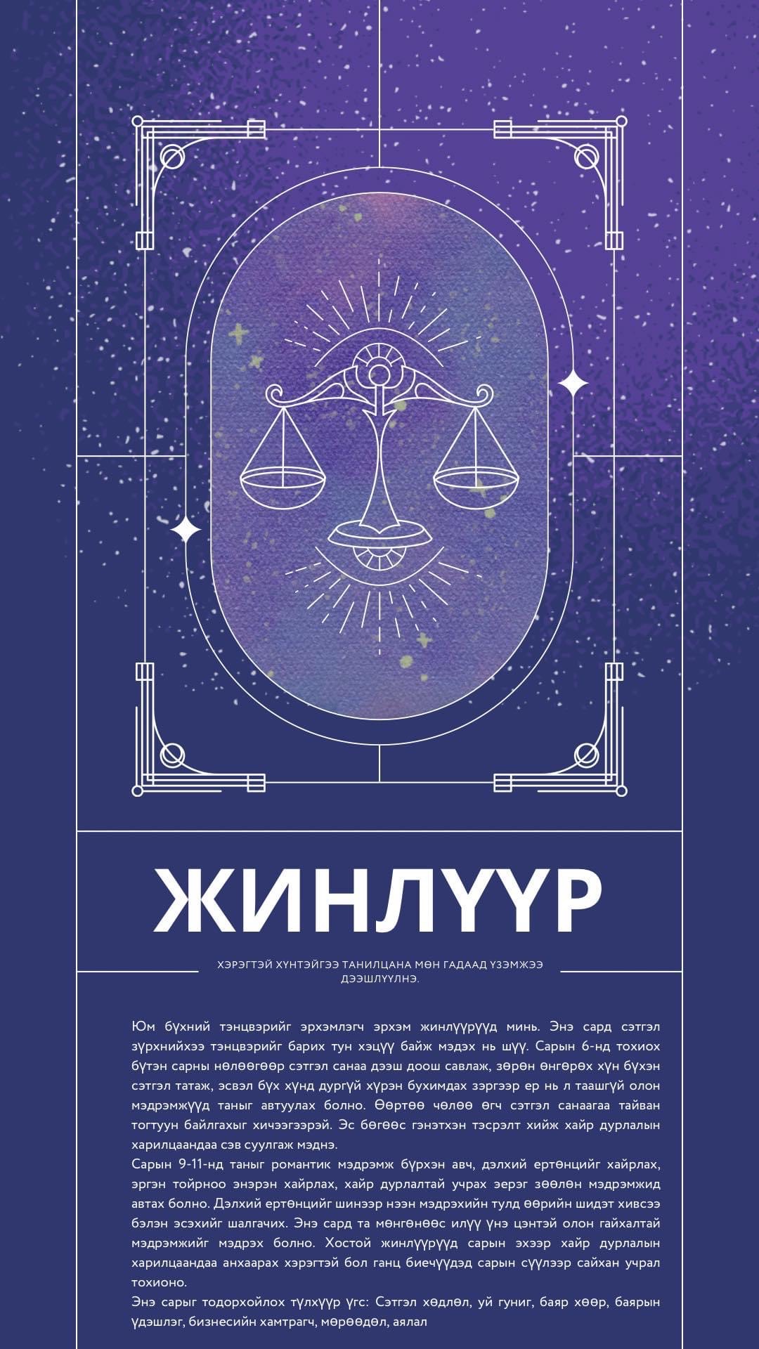 Дөрөвдүгээр сарын зурхай – ТАС.МН
